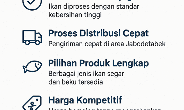 Supplier Ikan Segar Jakarta