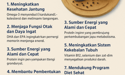 Manfaat Makan Ikan Tongkol