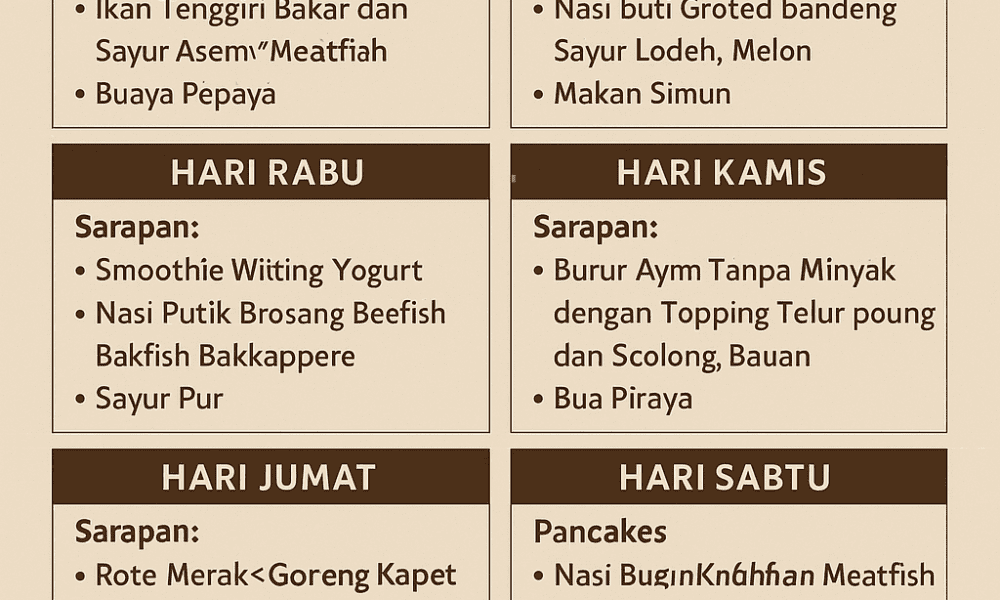 Menu Makanan 4 Sehat 5 Sempurna