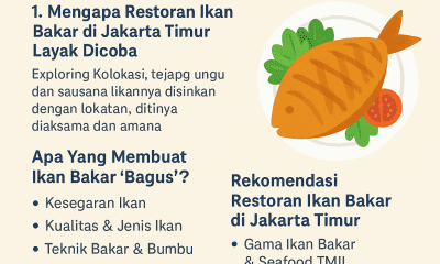 restoran ikan bakar di Jakarta Timur