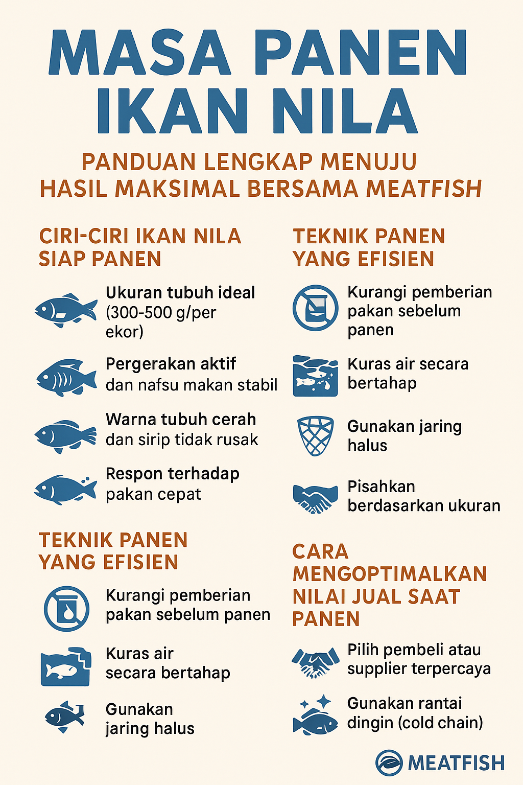 Masa Panen Ikan Nila