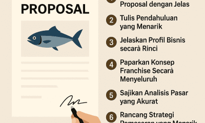 Cara Membuat Proposal Franchise