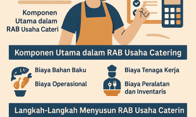RAB usaha catering