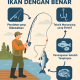 cara menangkap ikan dengan bena