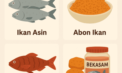 contoh makanan hasil awetan dari ikan