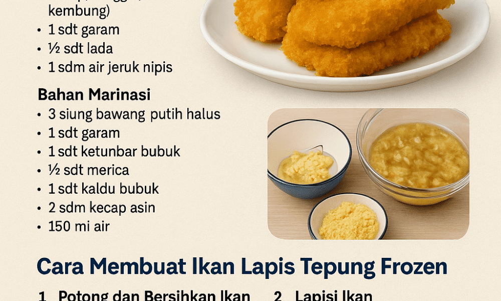 Resep Ikan Lapis Tepung Frozen
