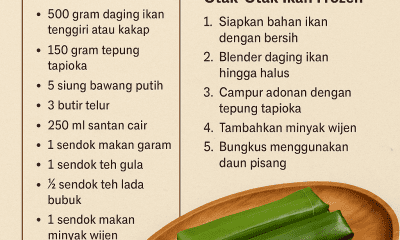 resep otak-otak ikan frozen