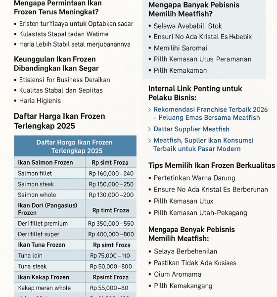 daftar harga ikan frozen