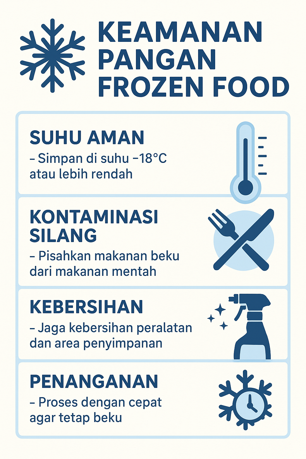 Keamanan pangan frozen food