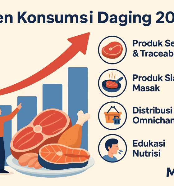 Tren konsumsi daging 2026