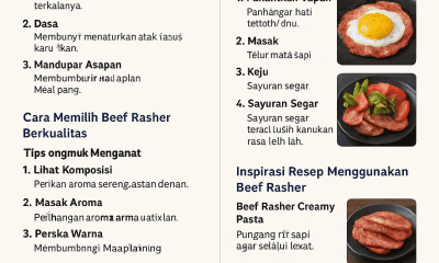 Beef rasher adalah