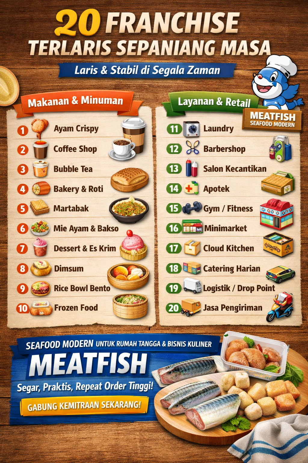 franchise terlaris sepanjang masa?