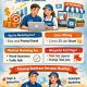 marketing fee franchise