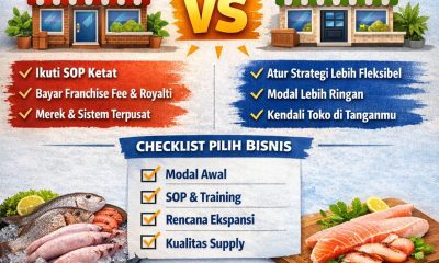 perbedaan franchise dan kemitraan