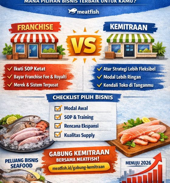perbedaan franchise dan kemitraan