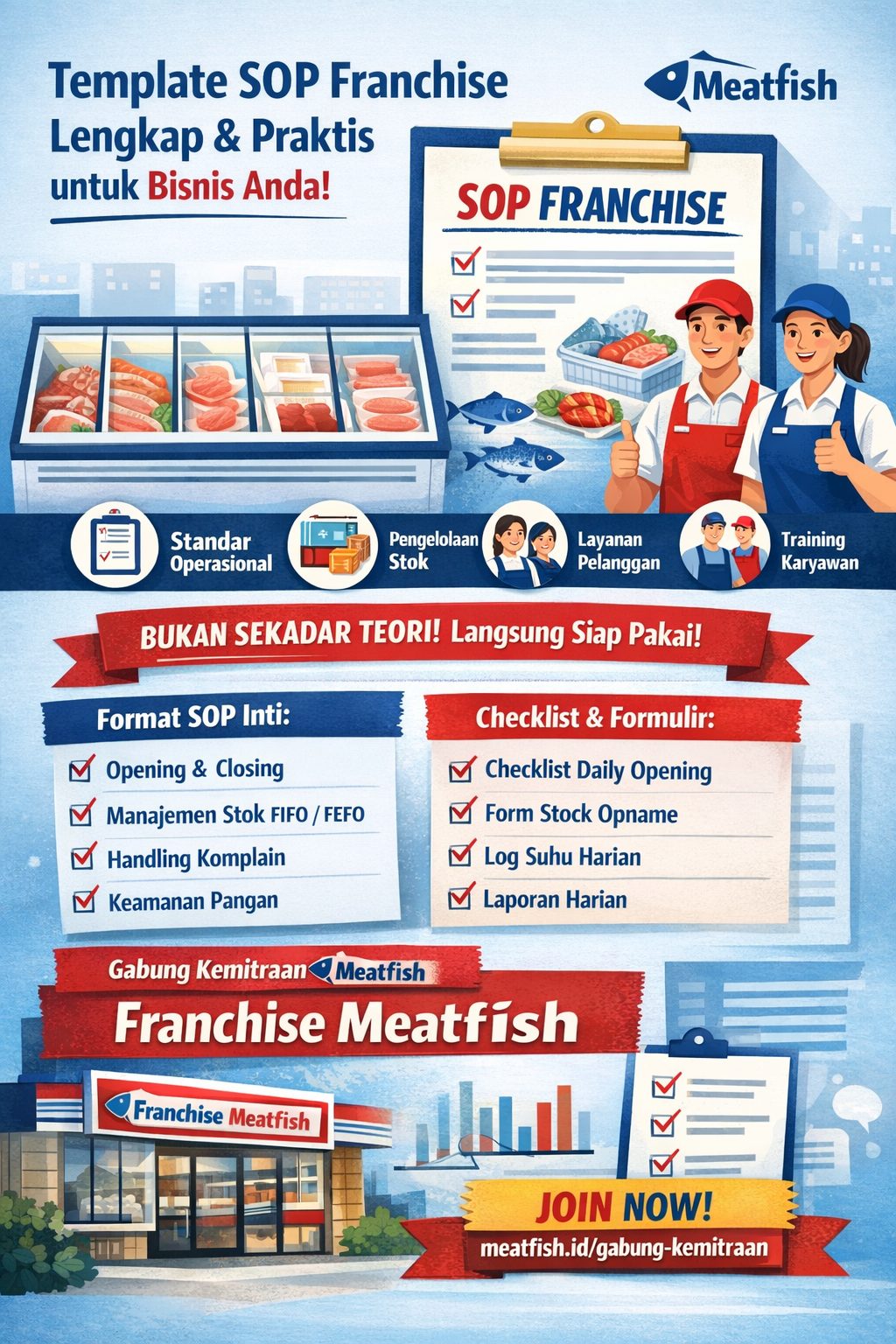 Template SOP franchise