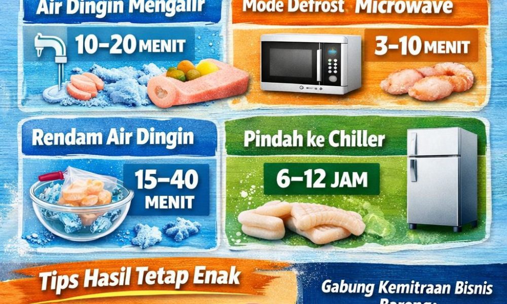 Cara defrost frozen food