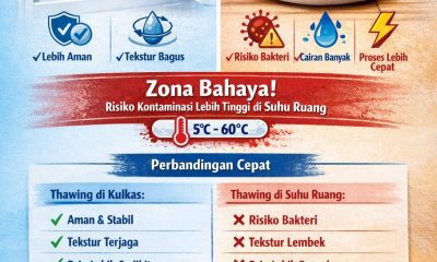 Beda thawing di kulkas vs suhu ruang