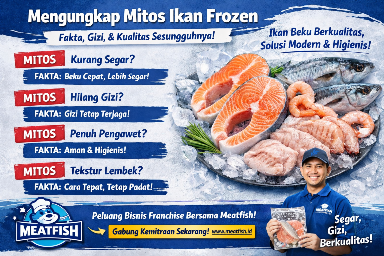 Fakta ikan frozen