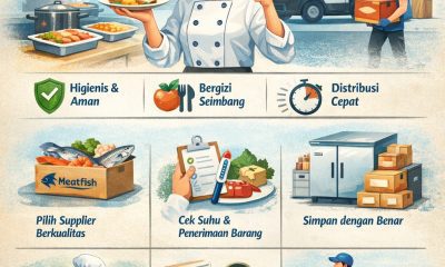 Cara menjaga kualitas makanan