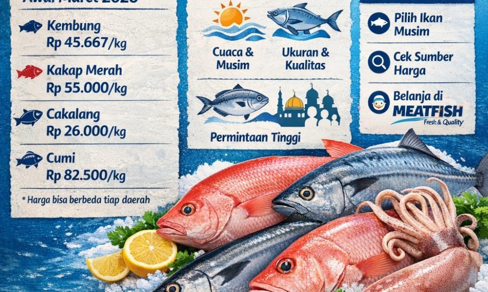 Harga ikan laut per kg hari ini