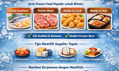 Panduan frozen food