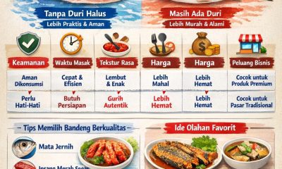 Bandeng cabut duri vs bandeng biasa