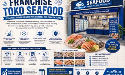 Franchise toko seafood