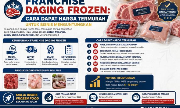 Franchise Daging Frozen
