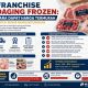 Franchise Daging Frozen