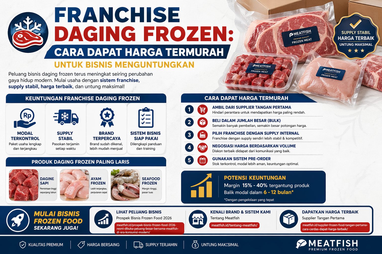 Franchise Daging Frozen