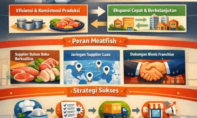 dapur sppg dan franchise